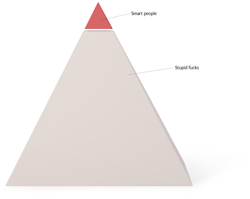 lebedev-pyramid.gif