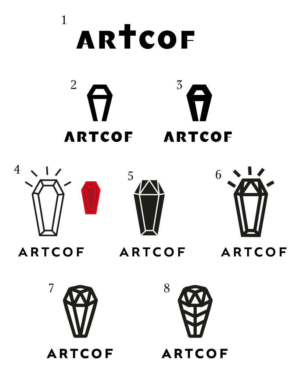 artcof process 01