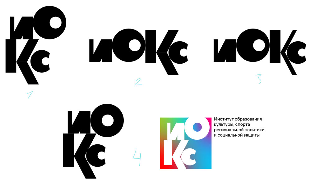 ioks process 03