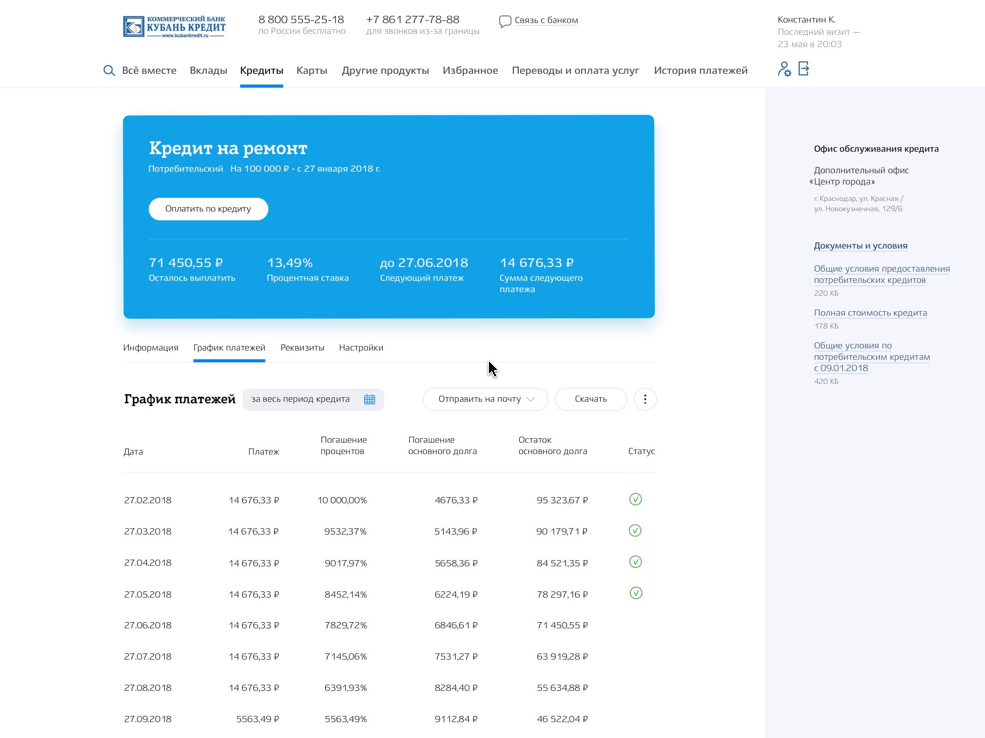 Кубань кредит вклады. Кубань кредит проценты по кредиту. Кубань кредит банк потребительский кредит. Кубань кредит банк тарифы. ДБО Кубань кредит онлайн.