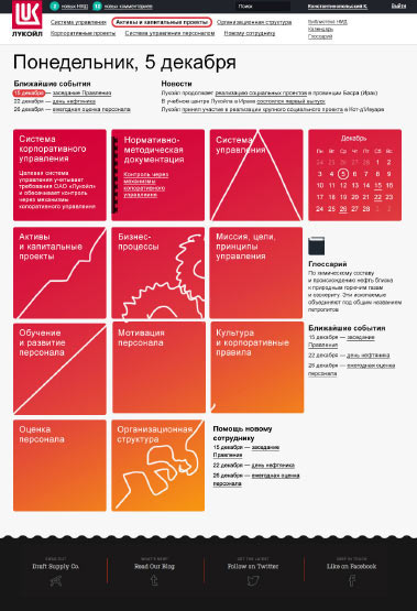 lukoil overseas process 04