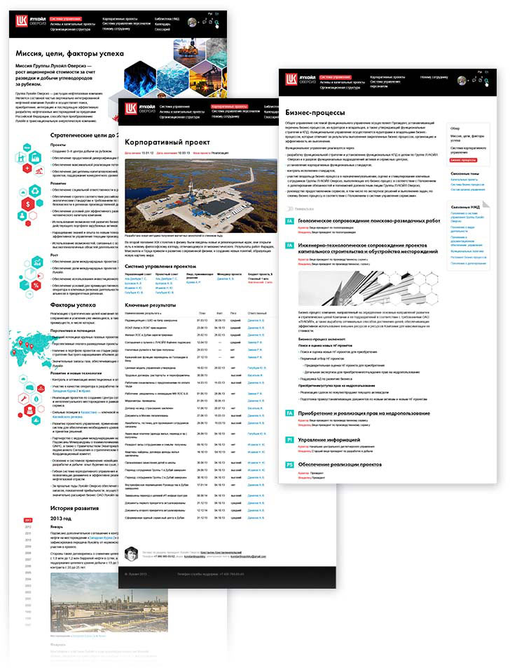 lukoil overseas process 10